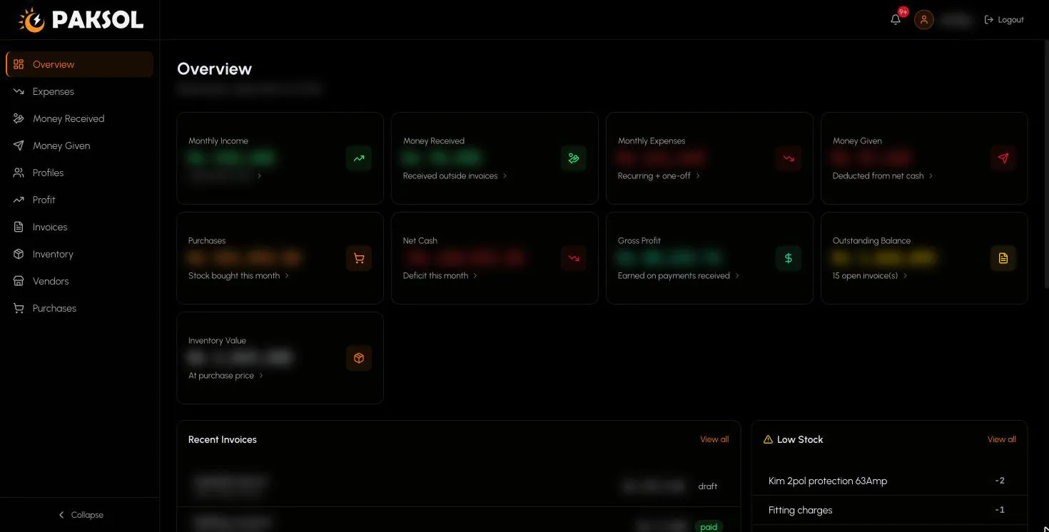 Business dashboard overview of income, expenses and stock (figures hidden)